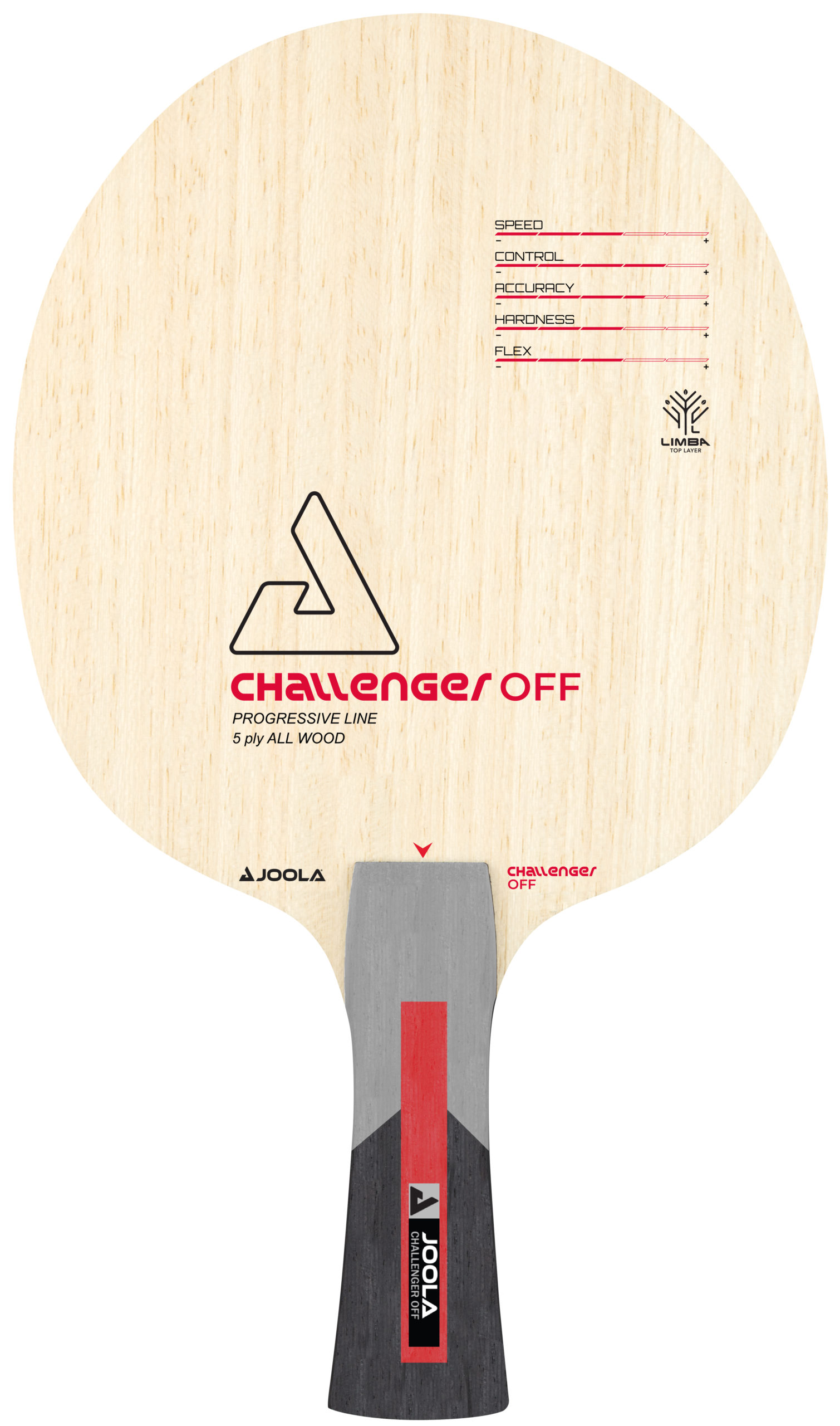 blade_joola_challengeroff-scaled